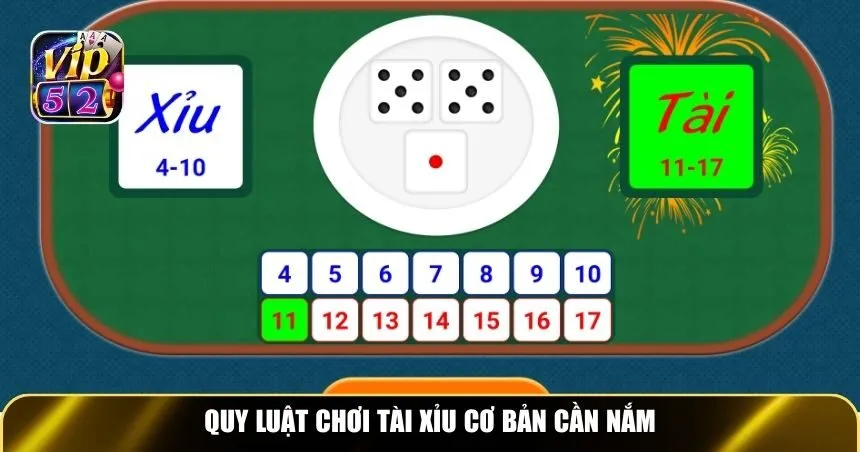 Quy luật chơi tài xỉu cơ bản cần nắm